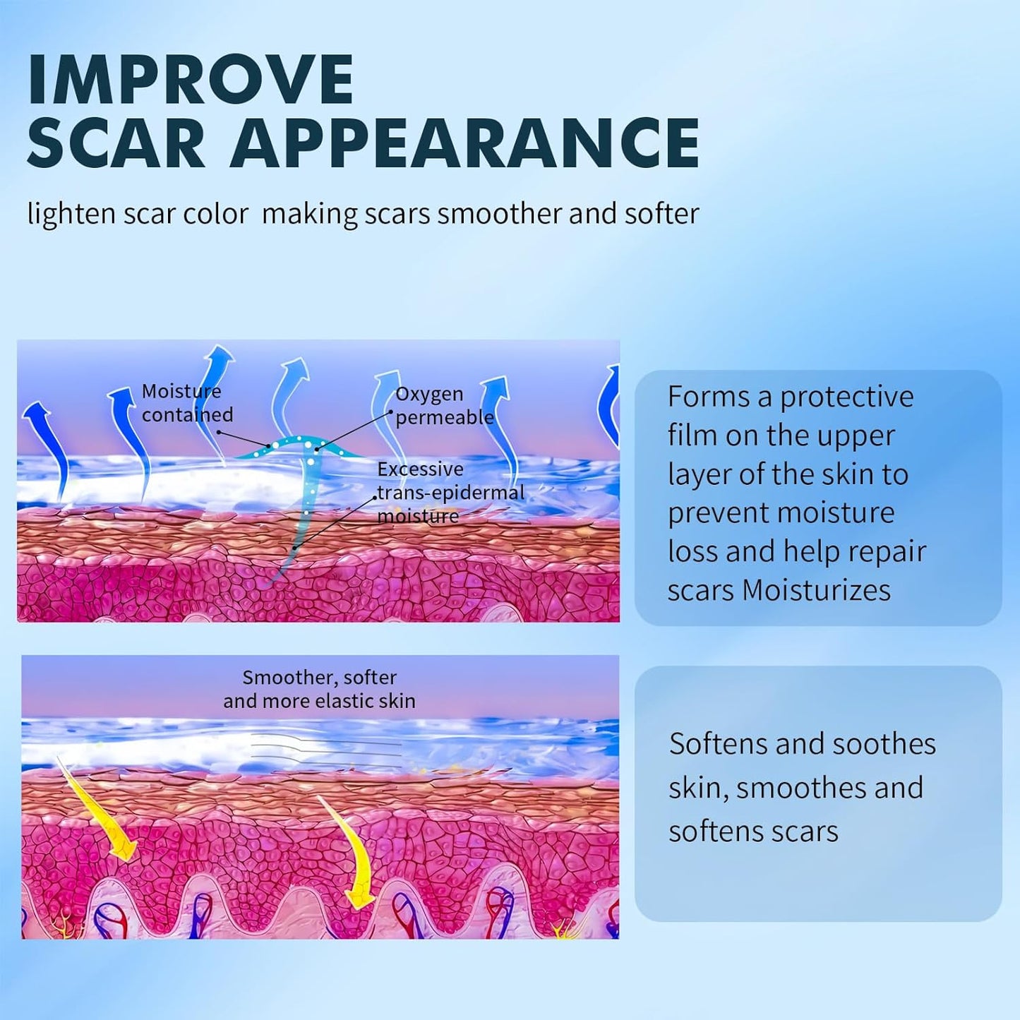 ODALIT™ Scar Cream Gel, Advanced Silicone Scar Gel, Professional Scar Removal Cream for Surgical Scars, Stretch Mark, Keloid Bump, C-Section, Old and New Scars